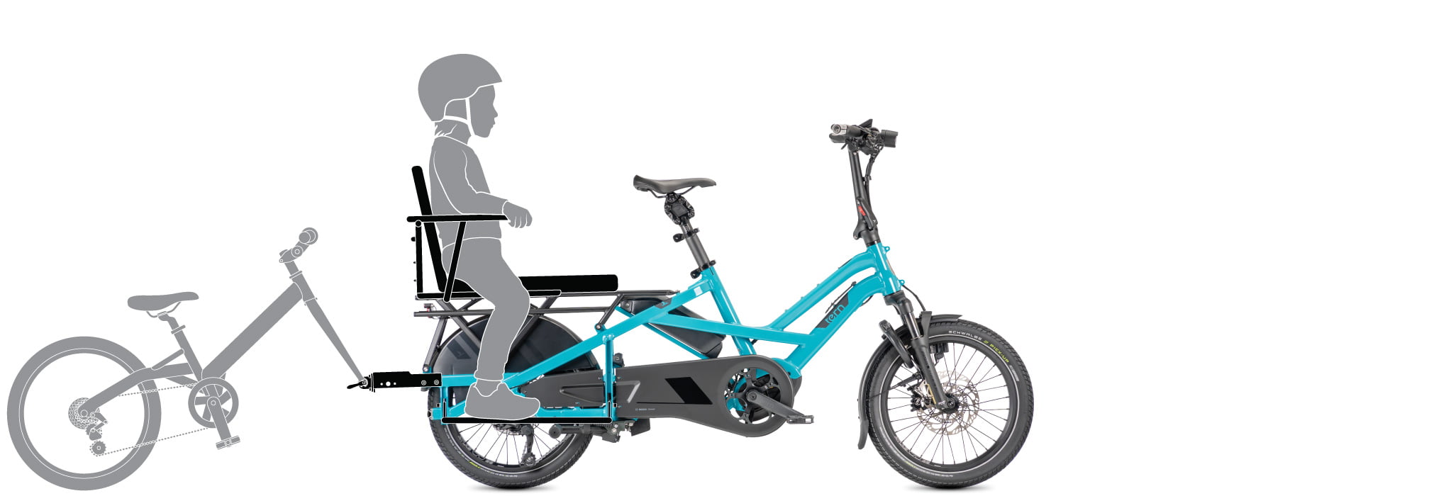 Lastenrad Longtail 2 Kinder Tern GSD – Bild 16
